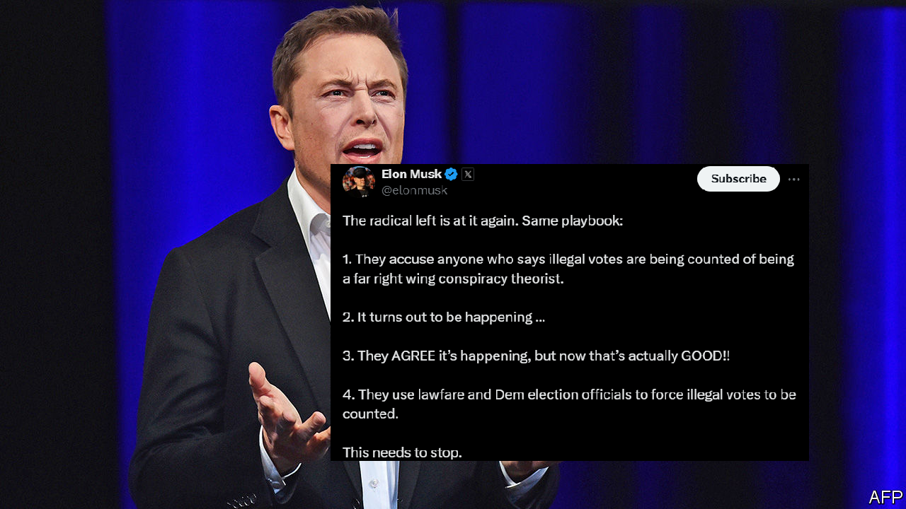 "THIS NEEDS TO STOP!" Elon Musk ANGRY On Alleged Vote Counting Practices in Pennsylvania